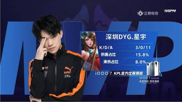 了解其发展 了解其发展