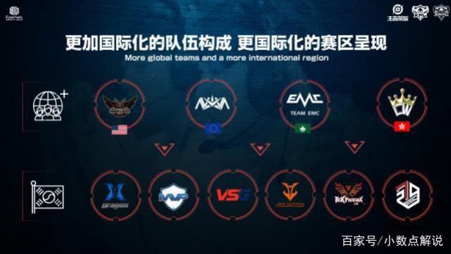 作为全球最 作为全球最